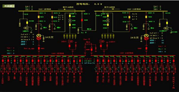 ����O�ؽM�Bܛ��FCPower