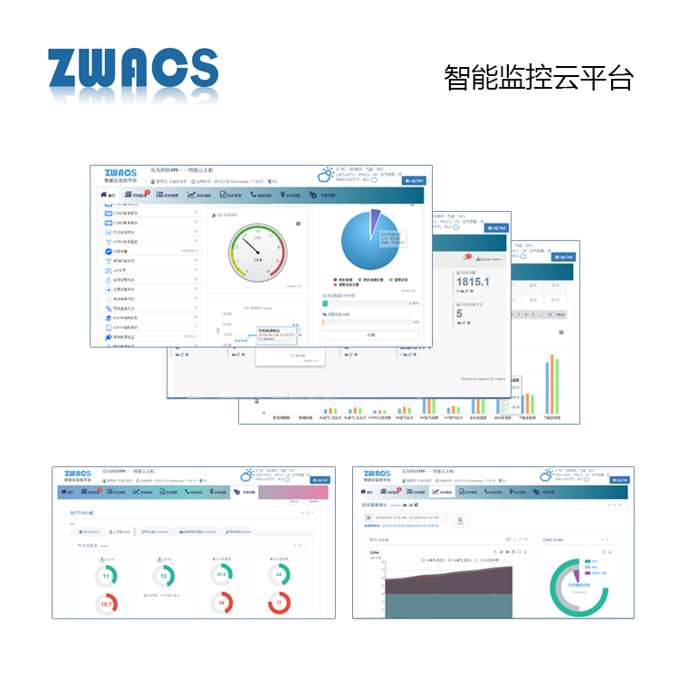 zwacs微信報警工業云監控記錄系統(主圖).jpg zwacs微信報警工業云監控記錄系統(主圖).jpg