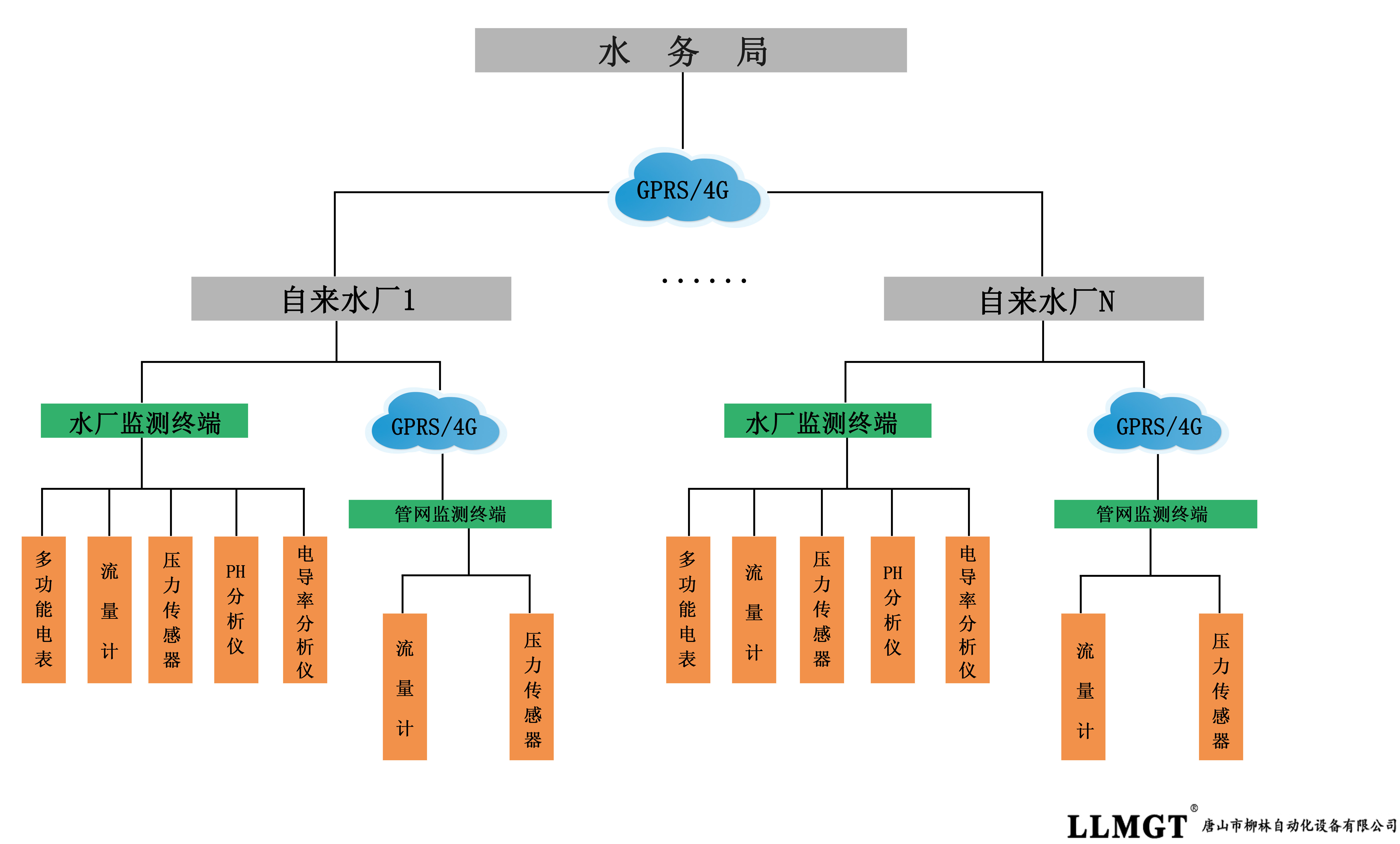 圖片1.png 圖片1.png